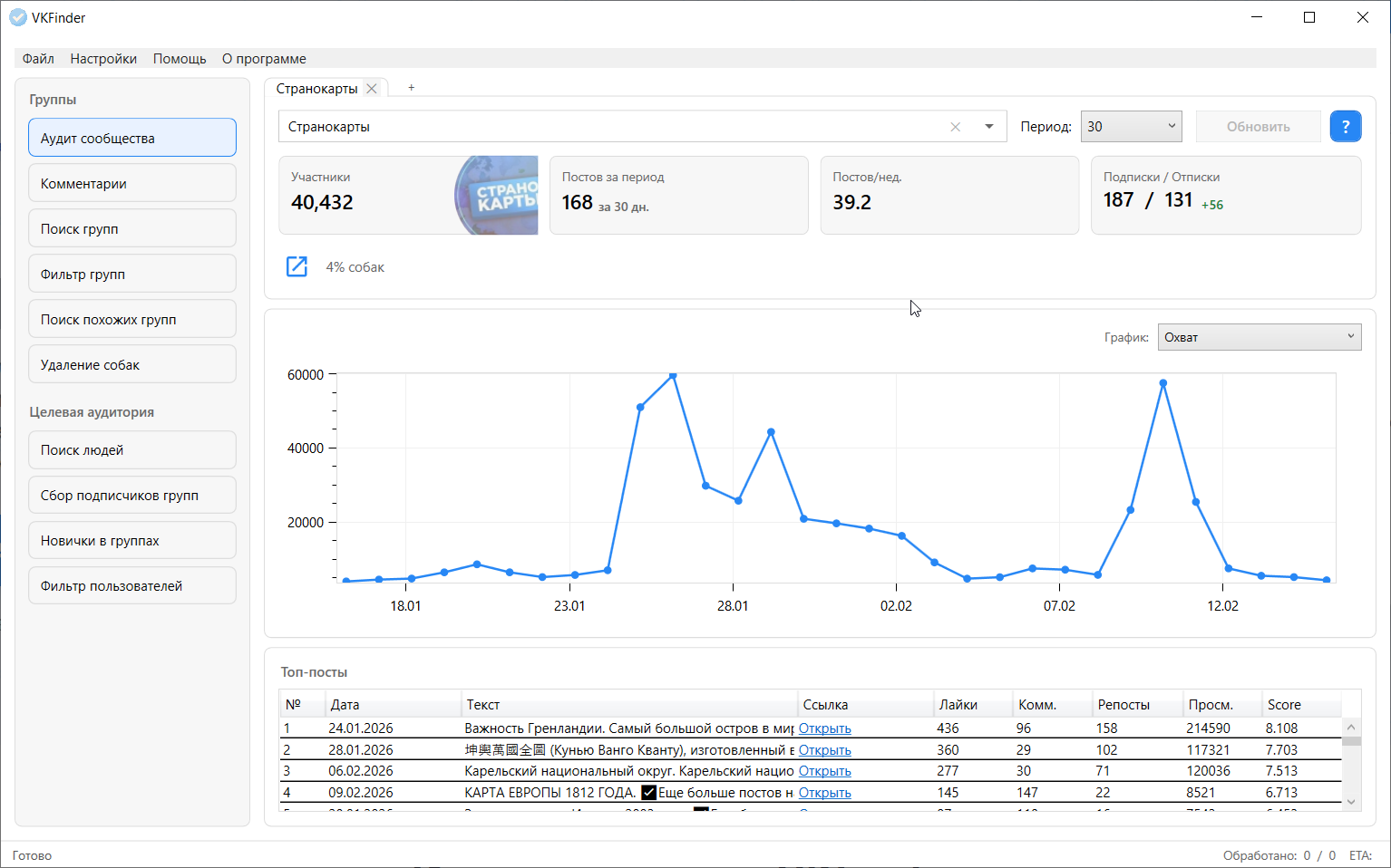 Умные фильтры и аналитика